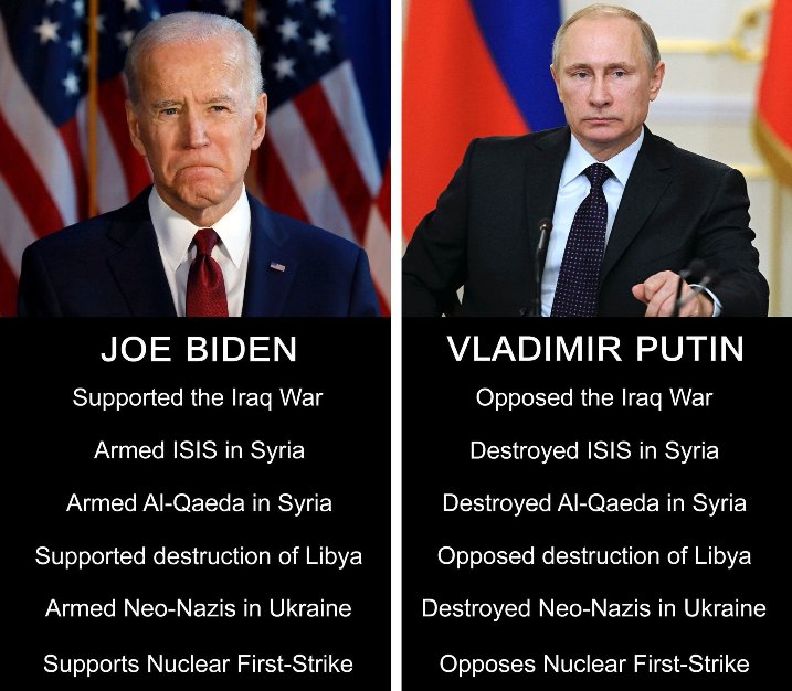 Biden vs. Putin who is a war crimonal