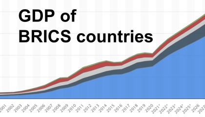 BRICS languages competitive advantage