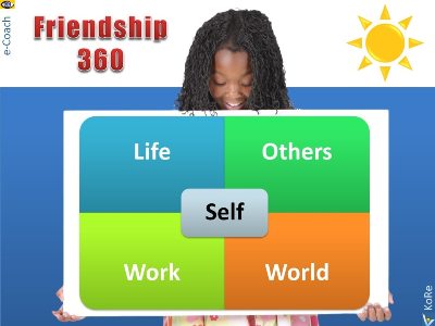 All-inclusive Friendship 360